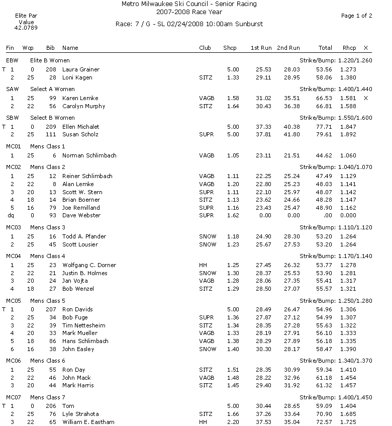 Microsoft Word Document