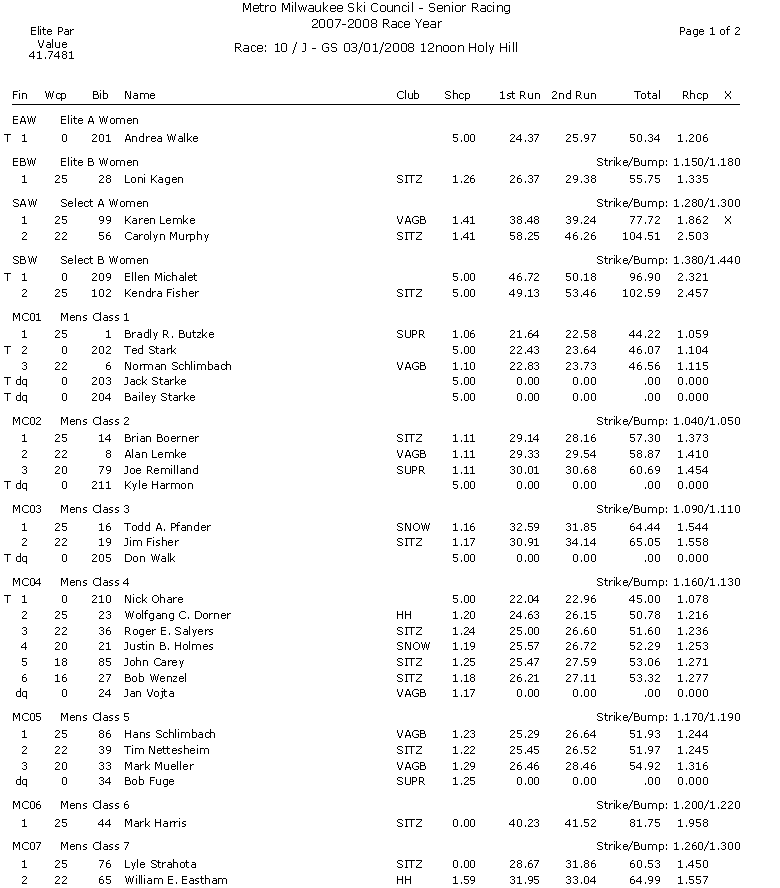 Microsoft Word Document