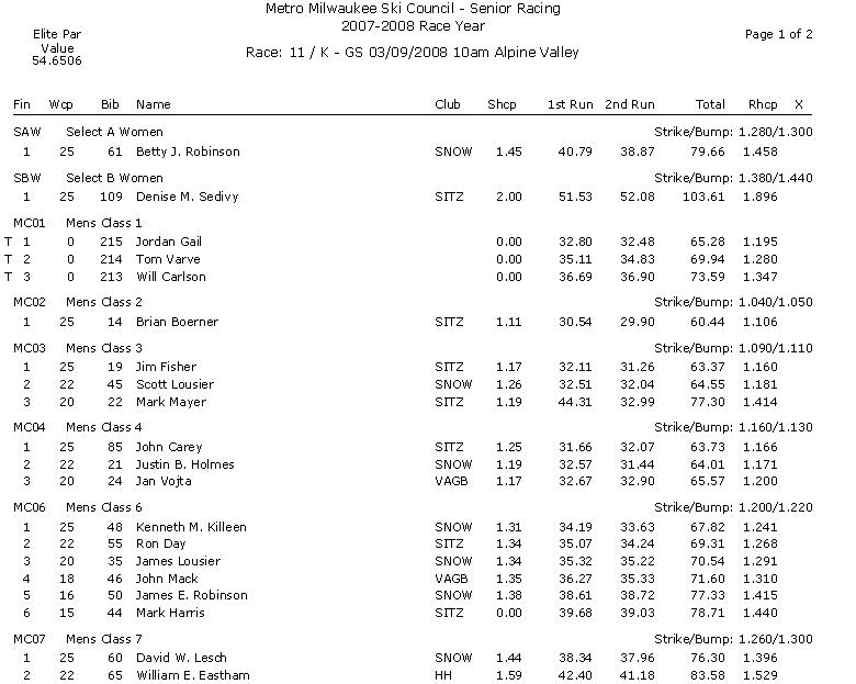 Microsoft Word Document