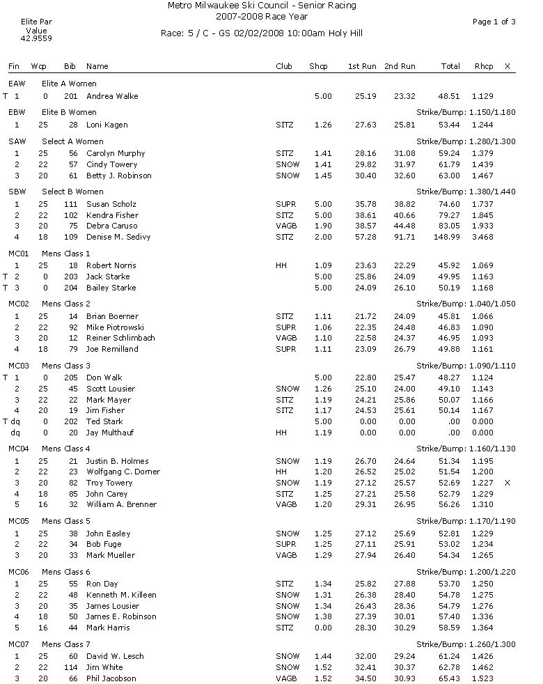 Microsoft Word Document