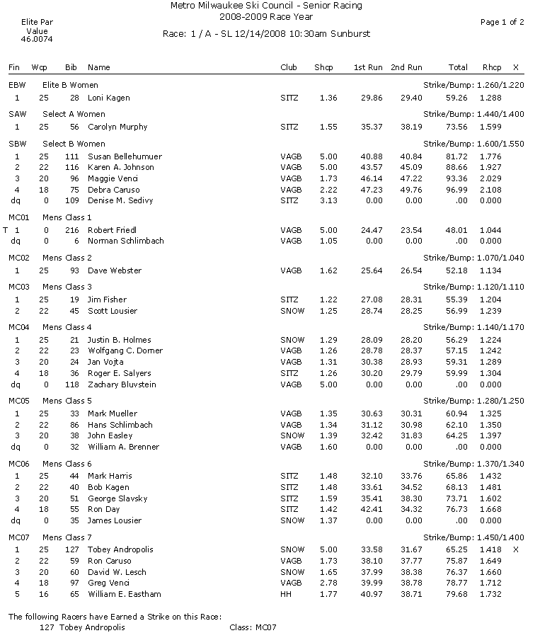 Microsoft Word Document