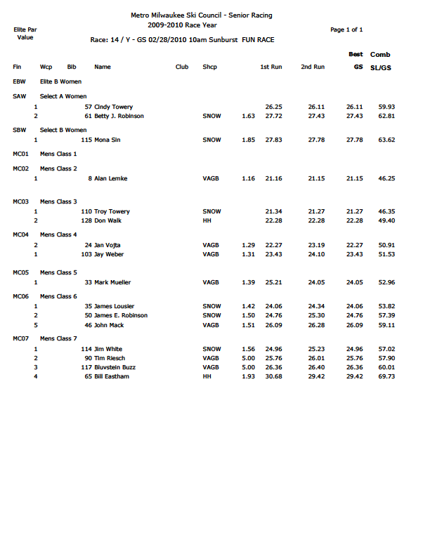 Adobe Acrobat Document