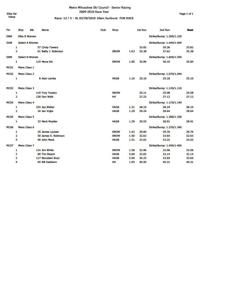 Adobe Acrobat Document