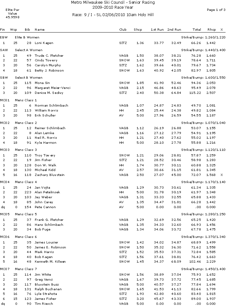 Microsoft Office Word 97 - 2003 Document