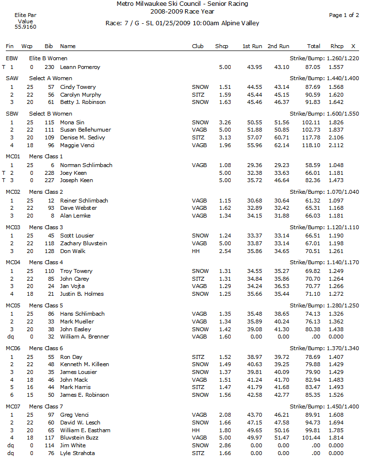 Microsoft Word Document