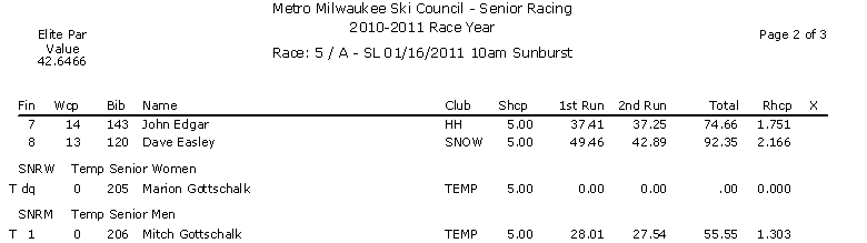 Microsoft Office Word Document