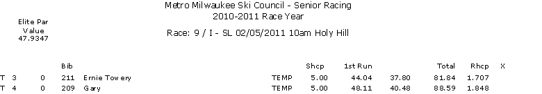 Microsoft Office Word Document