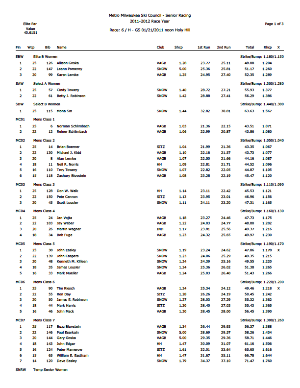 Adobe Acrobat Document