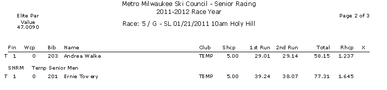 Microsoft Office Word Document