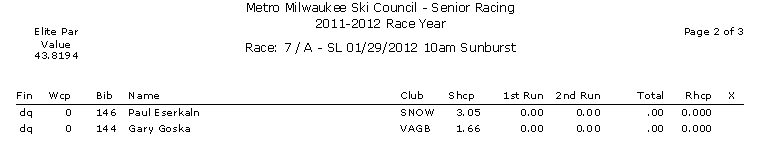 Microsoft Office Word Document