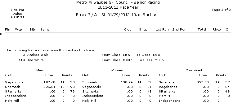 Microsoft Office Word Document
