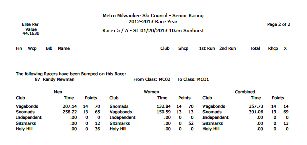 Adobe Acrobat Document