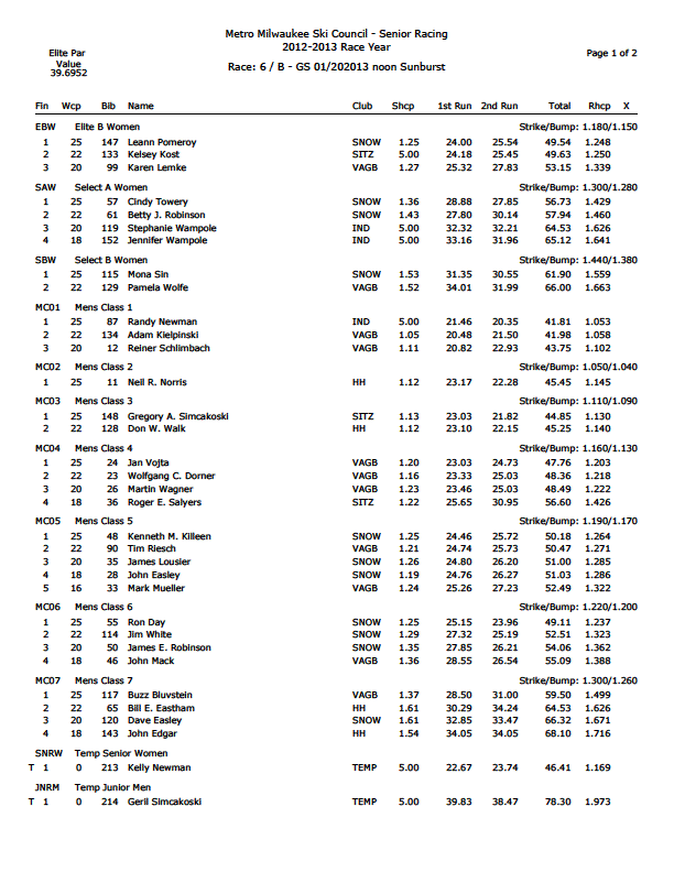Adobe Acrobat Document