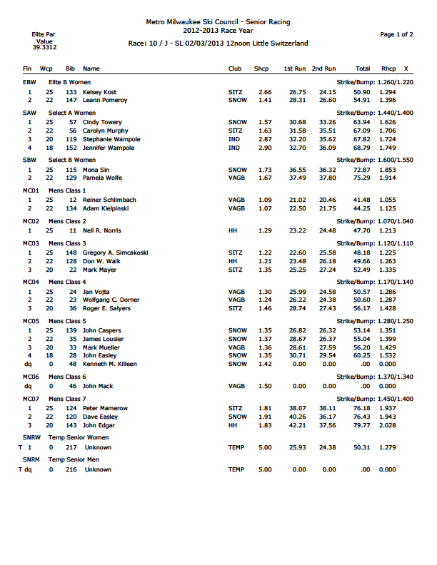 Adobe Acrobat Document