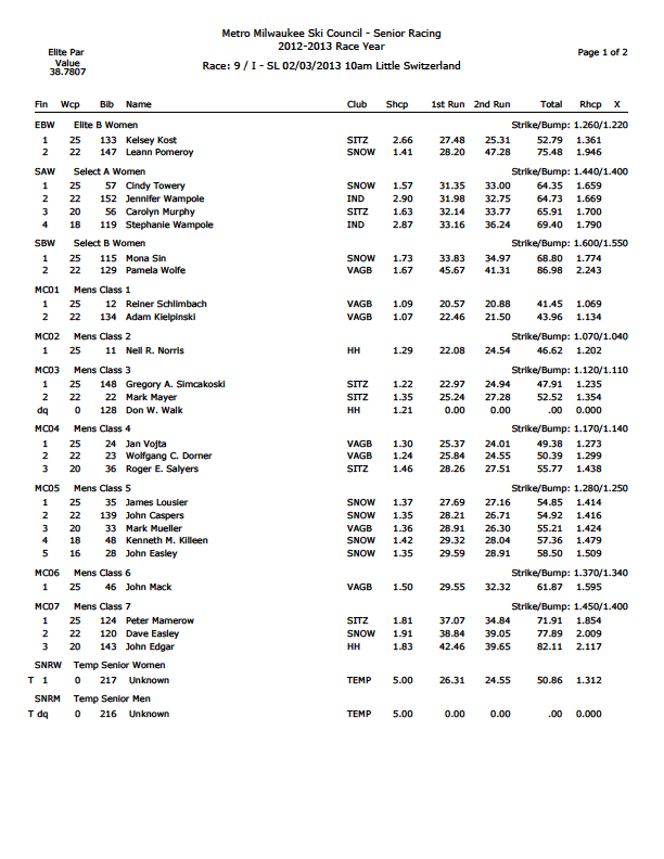 Adobe Acrobat Document