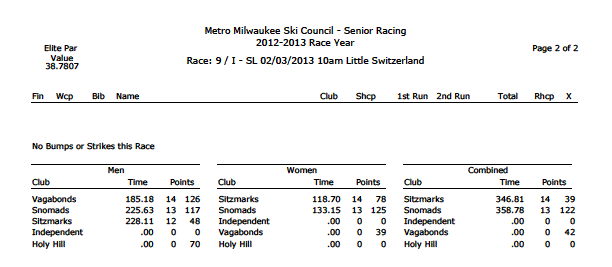 Adobe Acrobat Document
