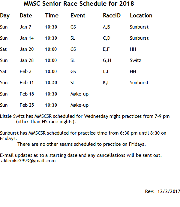 Microsoft Word 97 - 2003 Document